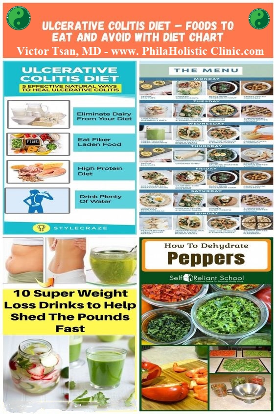 Natural Treatment for Ulcerativ Colitis