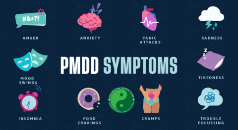 Treatment for PMDD & PMS - Philadelphia Homeopathic Clinic