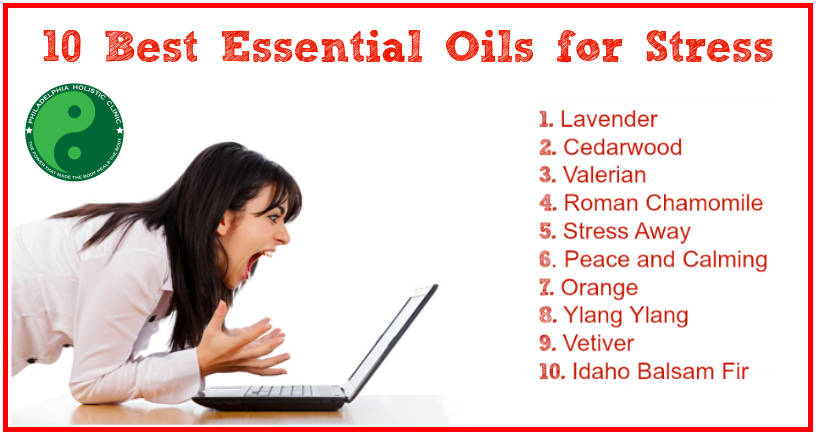 Aromatherapy for biliiary dyskinesia