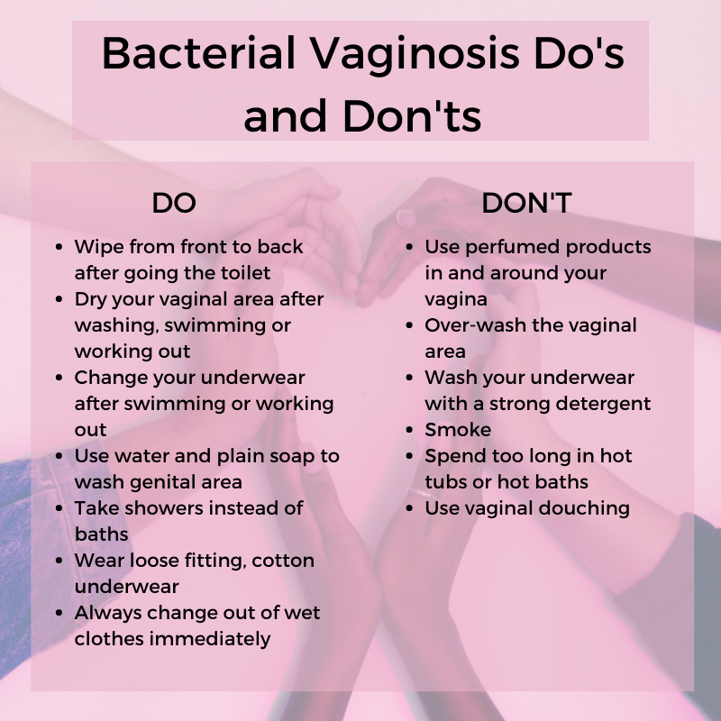 BV - Do and Don't