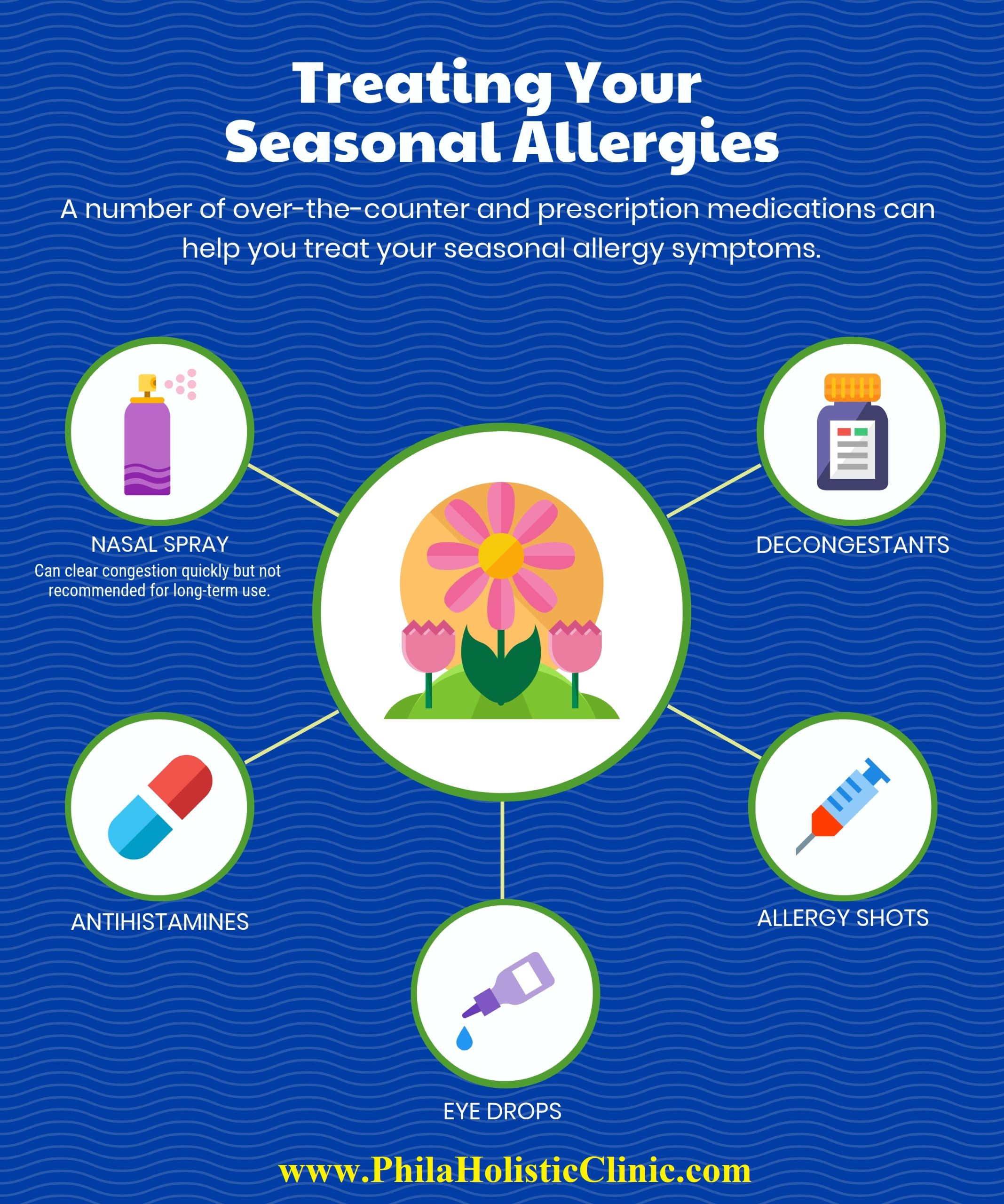 easonal Allergies Treatment
