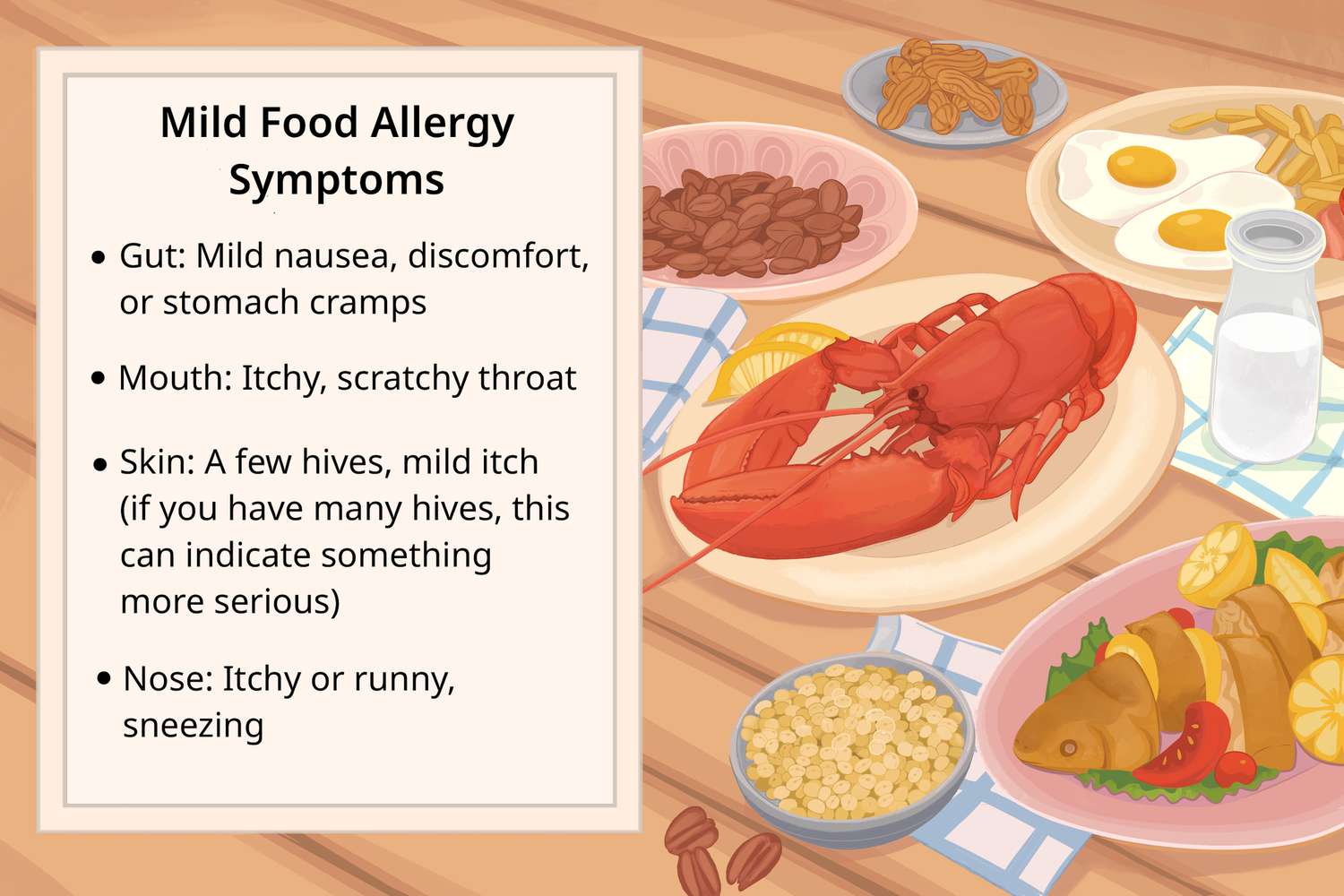 symptoms of food allergies