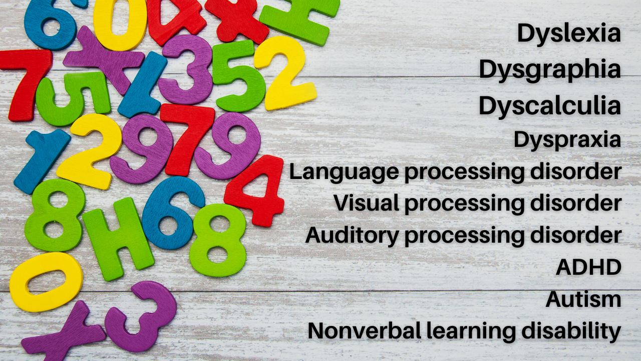Types of learning disabilities