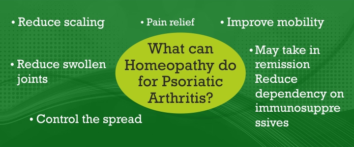 homeopathy for PsA