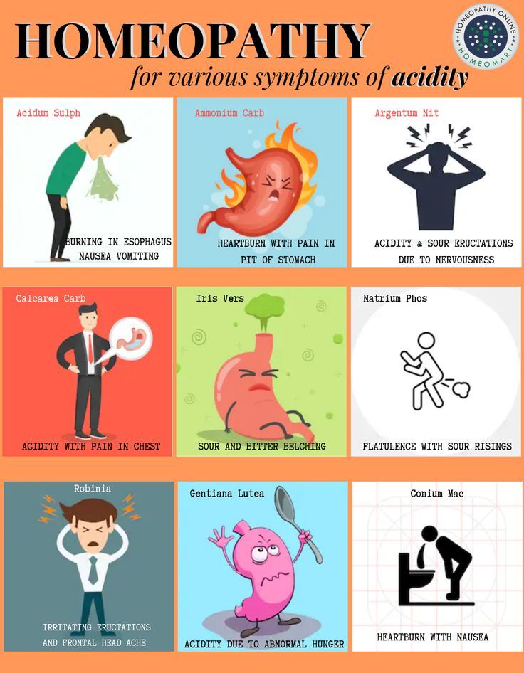 Stomach ulcers - homeopathic remedies