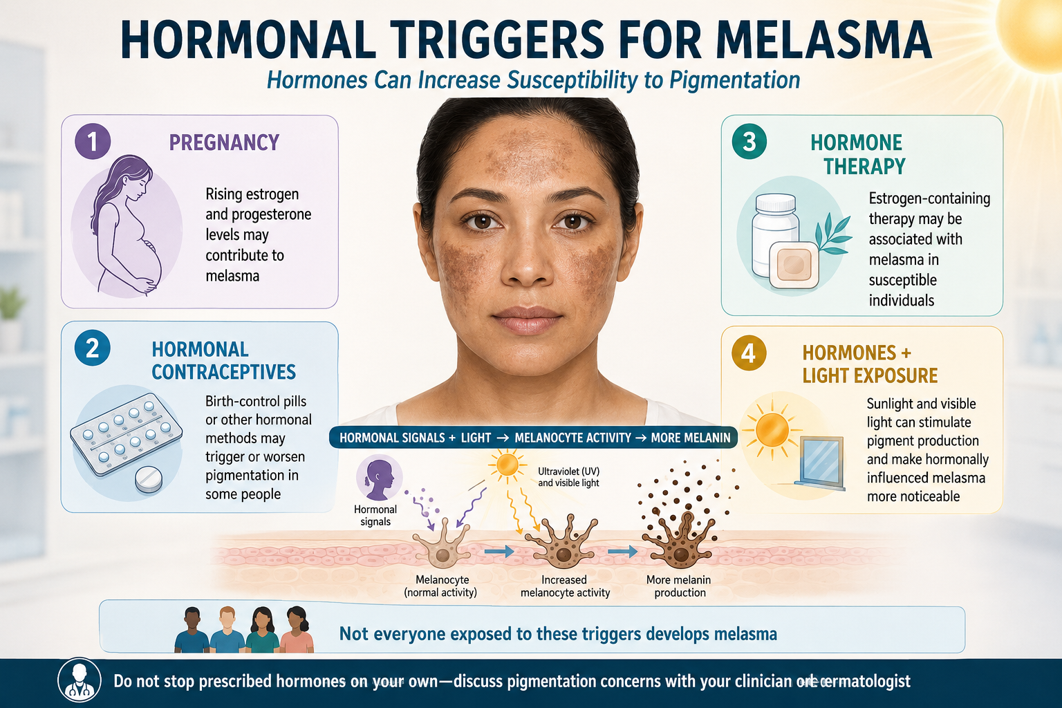 Hormonal triggers for melasma